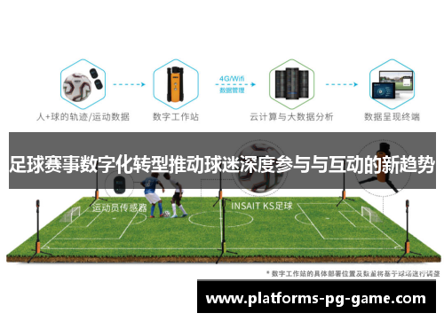 足球赛事数字化转型推动球迷深度参与与互动的新趋势 足球赛事数字化转型推动球迷深度参与与互动的新趋势