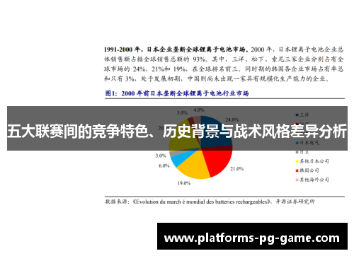 五大联赛间的竞争特色、历史背景与战术风格差异分析