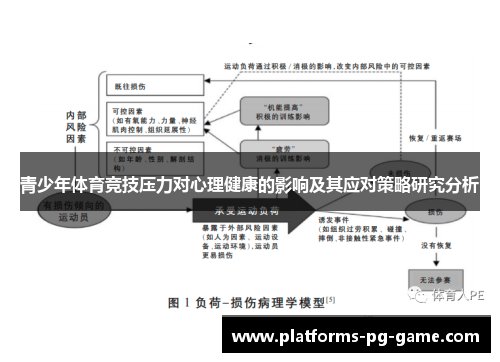 青少年体育竞技压力对心理健康的影响及其应对策略研究分析 青少年体育竞技压力对心理健康的影响及其应对策略研究分析