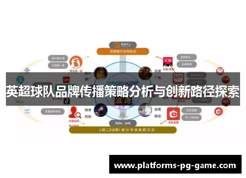 英超球队品牌传播策略分析与创新路径探索